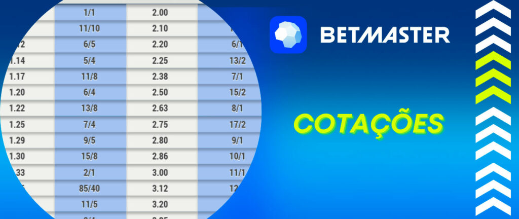 Armazenamento em nuvem 1tb gratuito